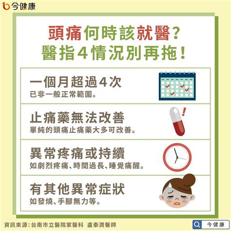 頭疼原因|頭痛怎麼辦？何時該就醫？秒懂頭痛原因、位置及症狀｜元氣